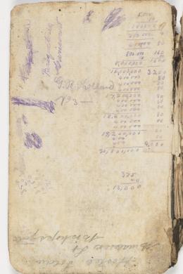 Item 04: W. Middleton diary, 17 February-11 September 1917 - Page 2