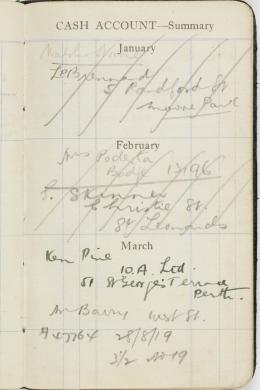 Item 07: Henry Nicholls diary, 1921 - Page 336