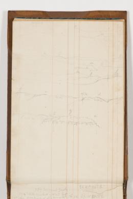 C 44 : Sir Thomas Mitchell field book, 1828, 1841 - Page 9