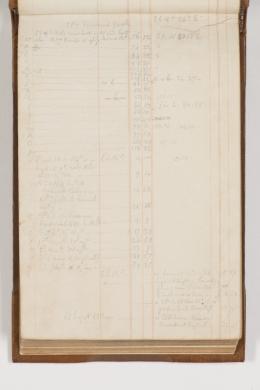 C 44 : Sir Thomas Mitchell field book, 1828, 1841 - Page 10