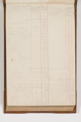 C 44 : Sir Thomas Mitchell field book, 1828, 1841 - Page 12