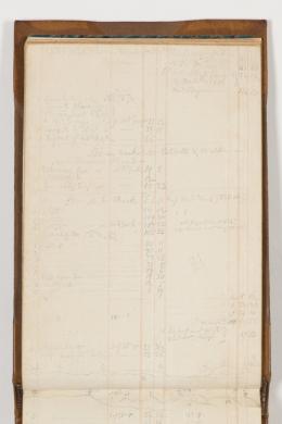 C 44 : Sir Thomas Mitchell field book, 1828, 1841 - Page 15