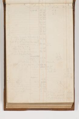 C 44 : Sir Thomas Mitchell field book, 1828, 1841 - Page 16