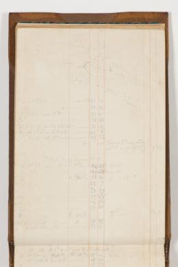 C 44 : Sir Thomas Mitchell field book, 1828, 1841 - Page 17